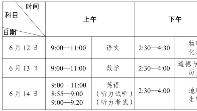 对话日本B联赛高管：400万观众的联赛 日本男篮直通巴黎的答案