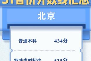 主场作战！马瑟林新秀赛半决赛13中7得18分2板 献高难度绝杀